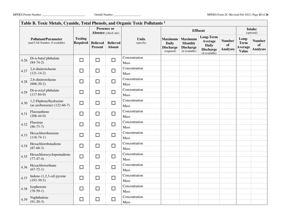 MPDES Form 2C Existing Manufacturing, Commercial, Mining, and Silviculture Operations - Montana, Page 15