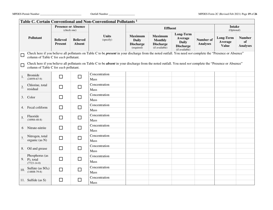 MPDES Form 2C Existing Manufacturing, Commercial, Mining, and Silviculture Operations - Montana, Page 19