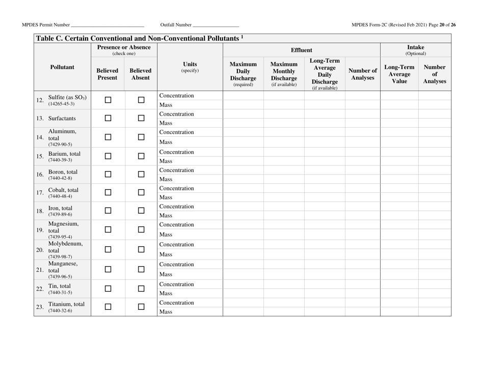 MPDES Form 2C Existing Manufacturing, Commercial, Mining, and Silviculture Operations - Montana, Page 20
