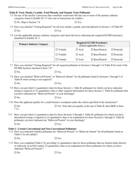 MPDES Form 2C Existing Manufacturing, Commercial, Mining, and Silviculture Operations - Montana, Page 5