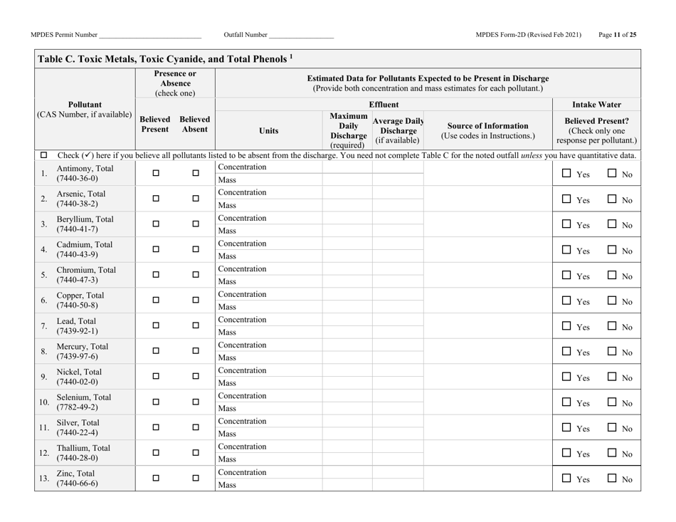 MPDES Form 2D New Manufacturing, Commercial, Mining, and Silviculture Operations - Montana, Page 11