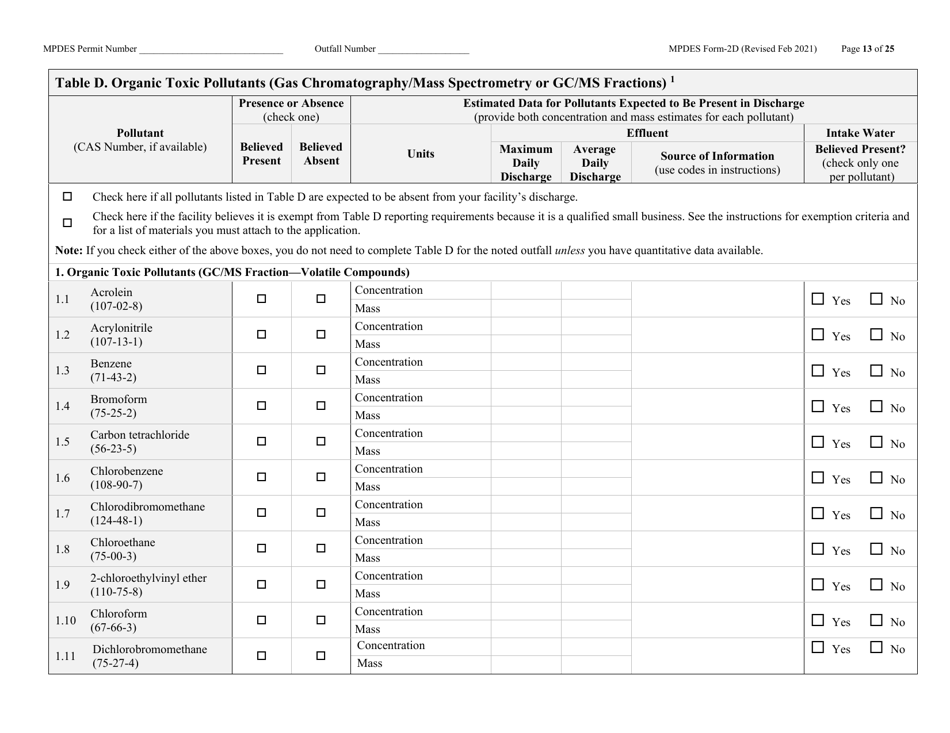MPDES Form 2D New Manufacturing, Commercial, Mining, and Silviculture Operations - Montana, Page 13