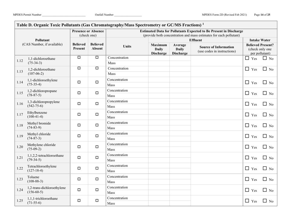 MPDES Form 2D New Manufacturing, Commercial, Mining, and Silviculture Operations - Montana, Page 14