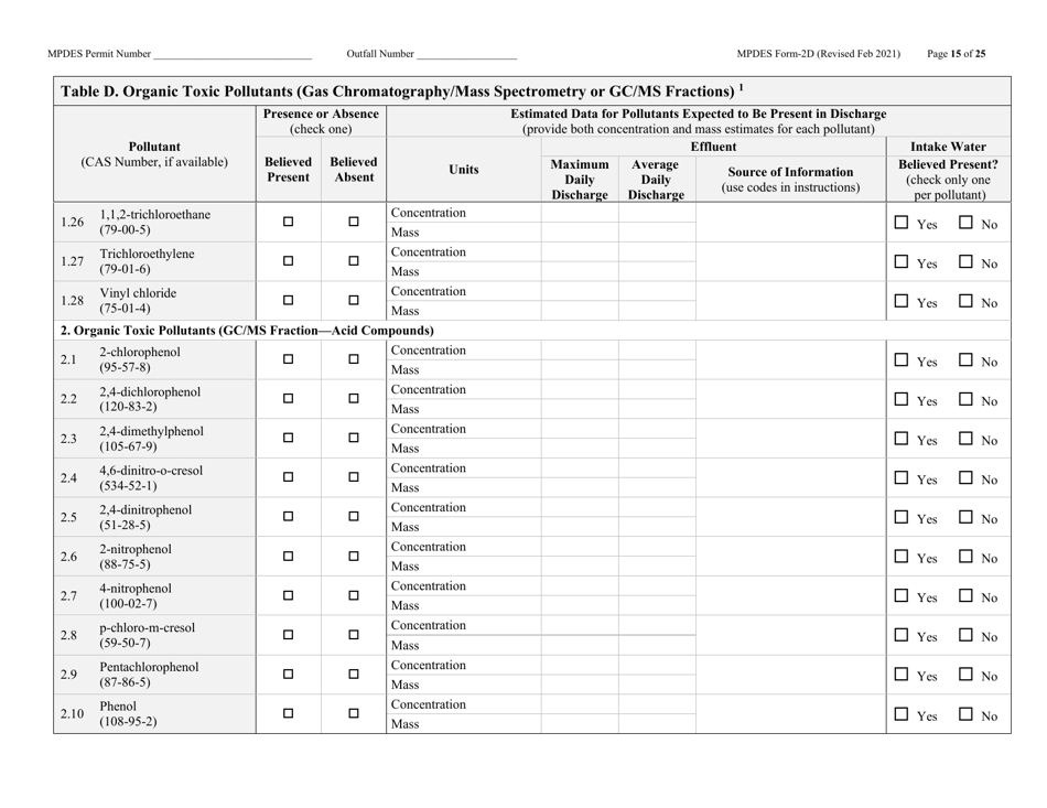 MPDES Form 2D New Manufacturing, Commercial, Mining, and Silviculture Operations - Montana, Page 15
