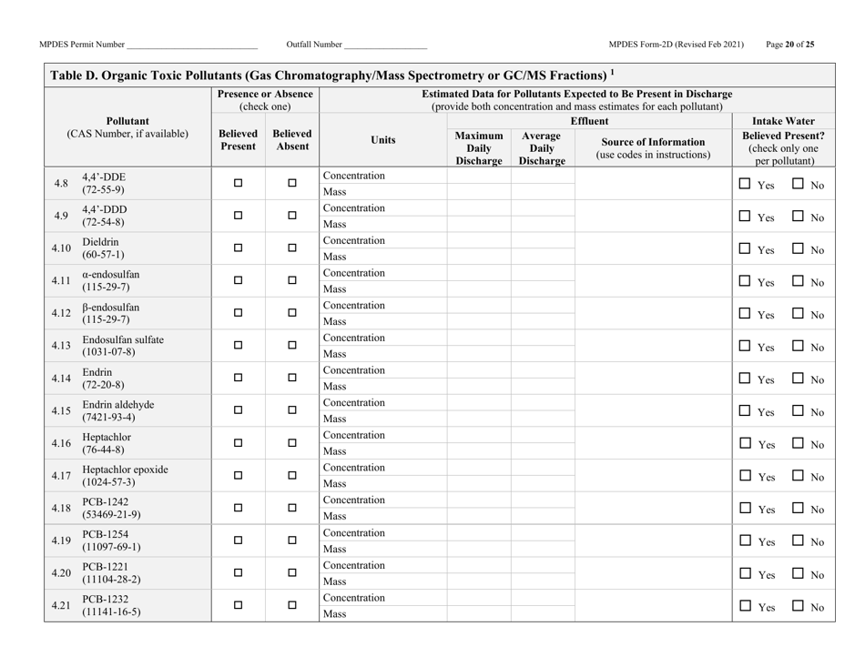 MPDES Form 2D New Manufacturing, Commercial, Mining, and Silviculture Operations - Montana, Page 20