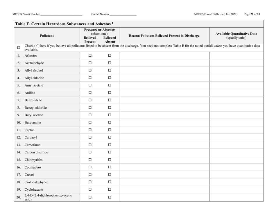 MPDES Form 2D New Manufacturing, Commercial, Mining, and Silviculture Operations - Montana, Page 22
