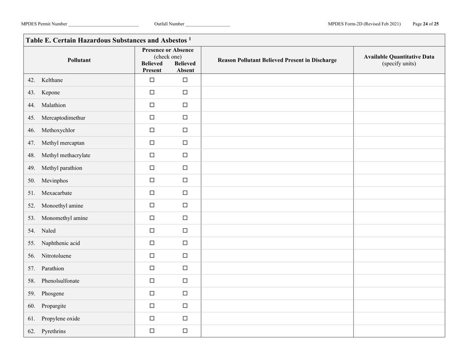 MPDES Form 2D New Manufacturing, Commercial, Mining, and Silviculture Operations - Montana, Page 24