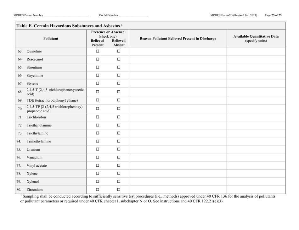 MPDES Form 2D New Manufacturing, Commercial, Mining, and Silviculture Operations - Montana, Page 25