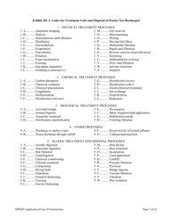 Instructions for MPDES Form 2D New Manufacturing, Commercial, Mining, and Silviculture Operations - Montana, Page 7
