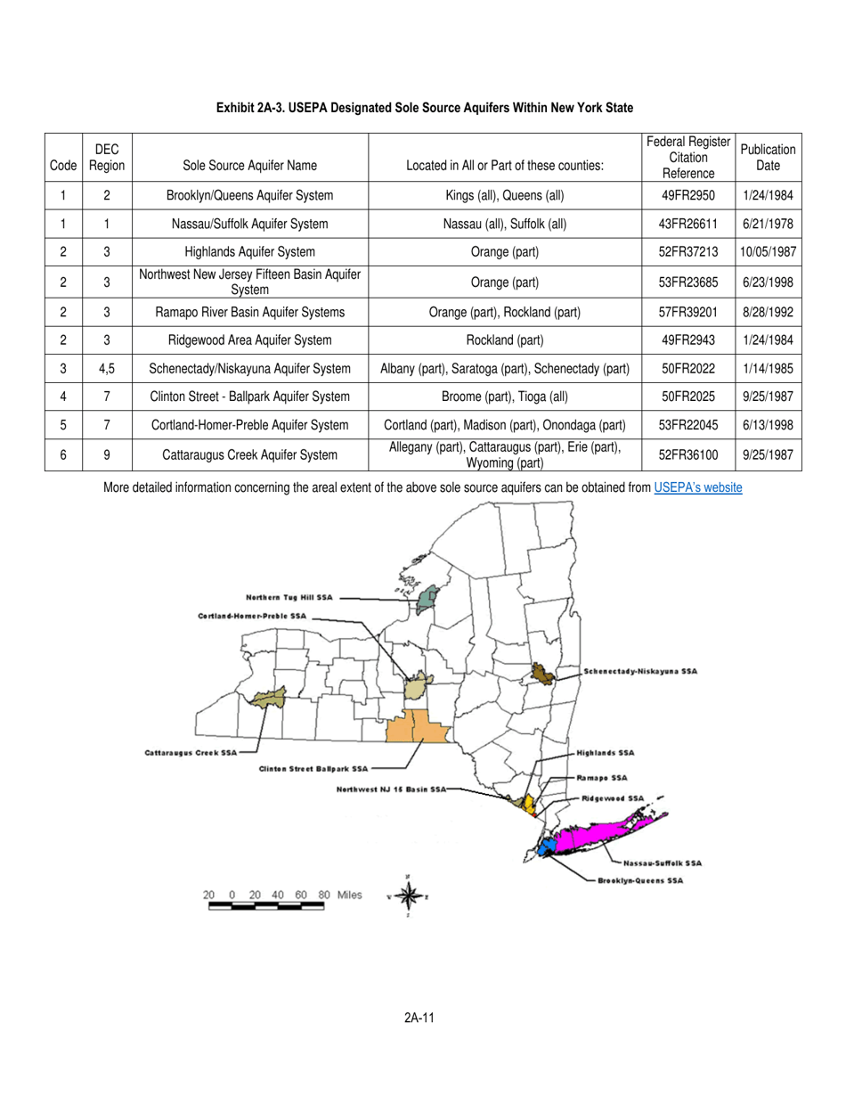 DEC Form NY-2A Application for Spdes Permit to Discharge Wastewater - New and Existing Publicly Owned Treatment Works - New York, Page 12
