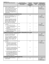 Form OCFS-5380 Prenatal/Postpartum/Parenting Program (PPP) Application Checklist - New York, Page 3