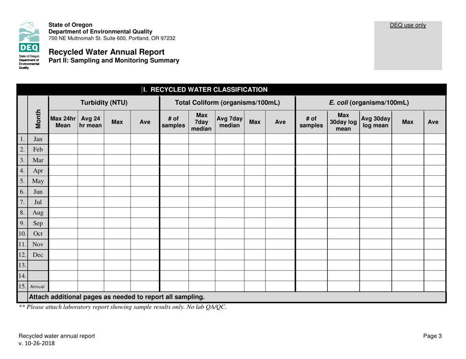 Recycled Water Annual Report - Oregon, Page 3