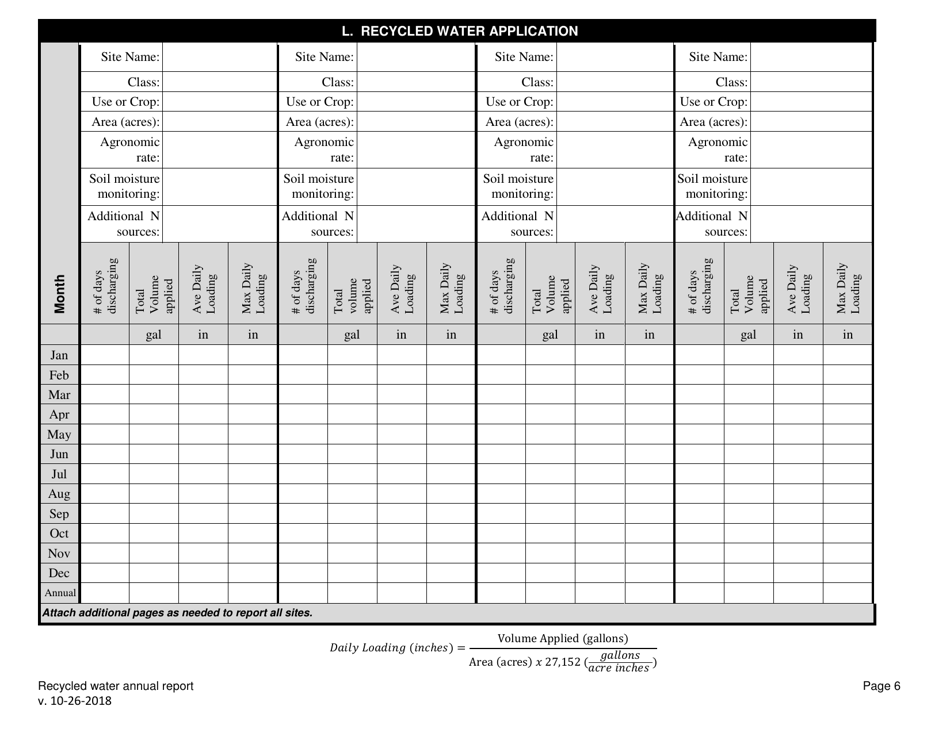 Recycled Water Annual Report - Oregon, Page 6
