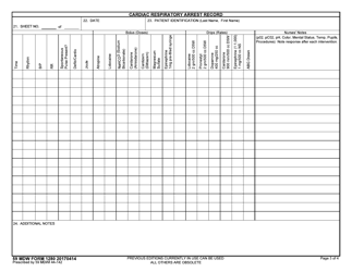 59 MDW Form 1280 Cardiac Respiratory Arrest Record, Page 3