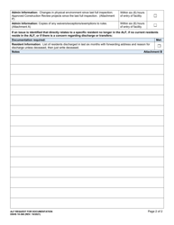 DSHS Form 10-360 Attachment B Assisted Living Facility Request for Documentation - Washington, Page 2