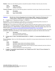 Form OP-UA28 (TCEQ-10048) Polymer Manufacturing Attributes - Texas, Page 6