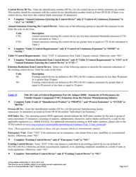 Form OP-UA28 (TCEQ-10048) Polymer Manufacturing Attributes - Texas, Page 8