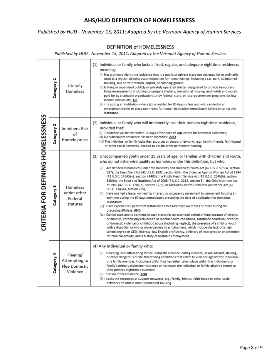 Rapid Resolution - Financial Assistance Application - Vermont, Page 8