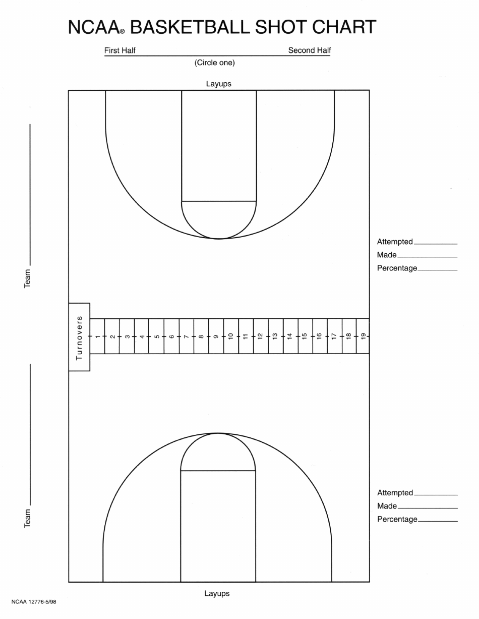 Basketball Shot Chart Template - NCAA