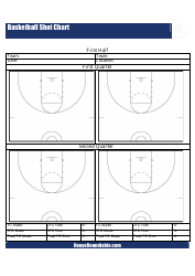 Document preview: Basketball Shot Chart Template