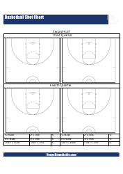 Basketball Shot Chart Template, Page 2