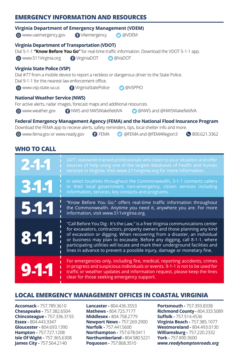 Virginia Hurricane Evacuation Guide - Virginia, Page 11