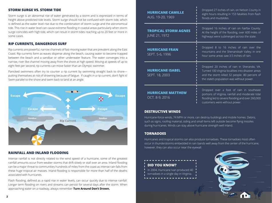 Virginia Hurricane Evacuation Guide - Virginia, Page 3