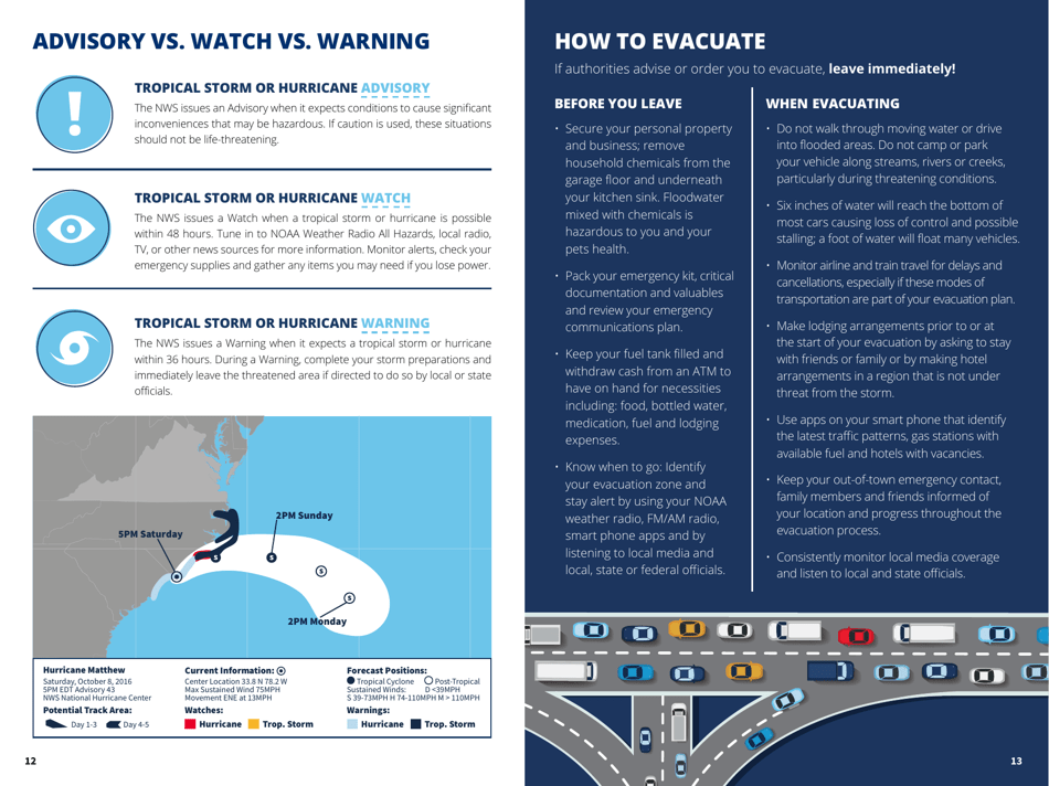 Virginia Hurricane Evacuation Guide - Virginia, Page 8