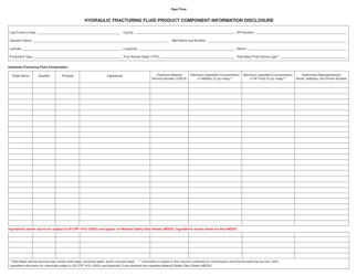 Form ACO-1 Well Completion Form - Kansas, Page 3