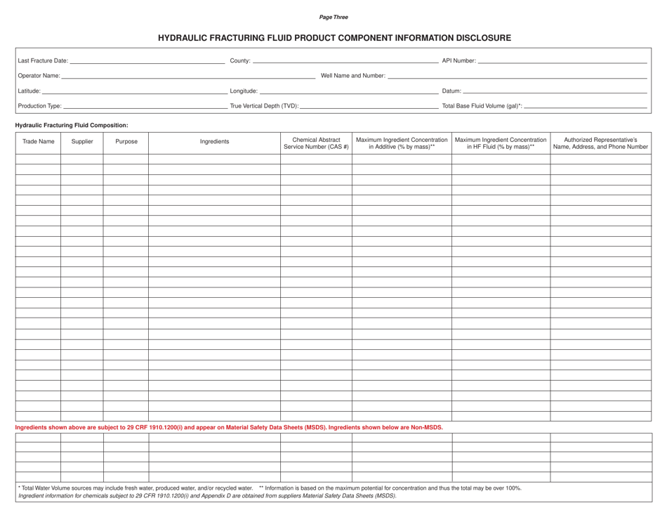 Form ACO-1 Well Completion Form - Kansas, Page 3