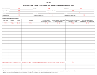 Form ACO-1 Well Completion Form - Kansas, Page 9