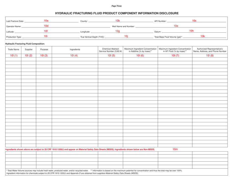 Form ACO-1 Well Completion Form - Kansas, Page 9