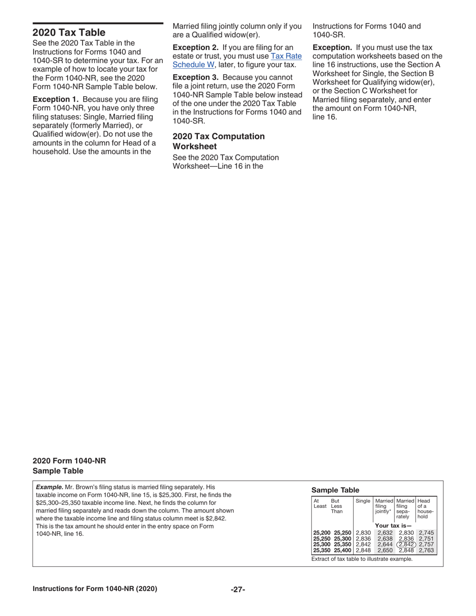 Instructions for IRS Form 1040-NR U.S. Nonresident Alien Income Tax Return, Page 27