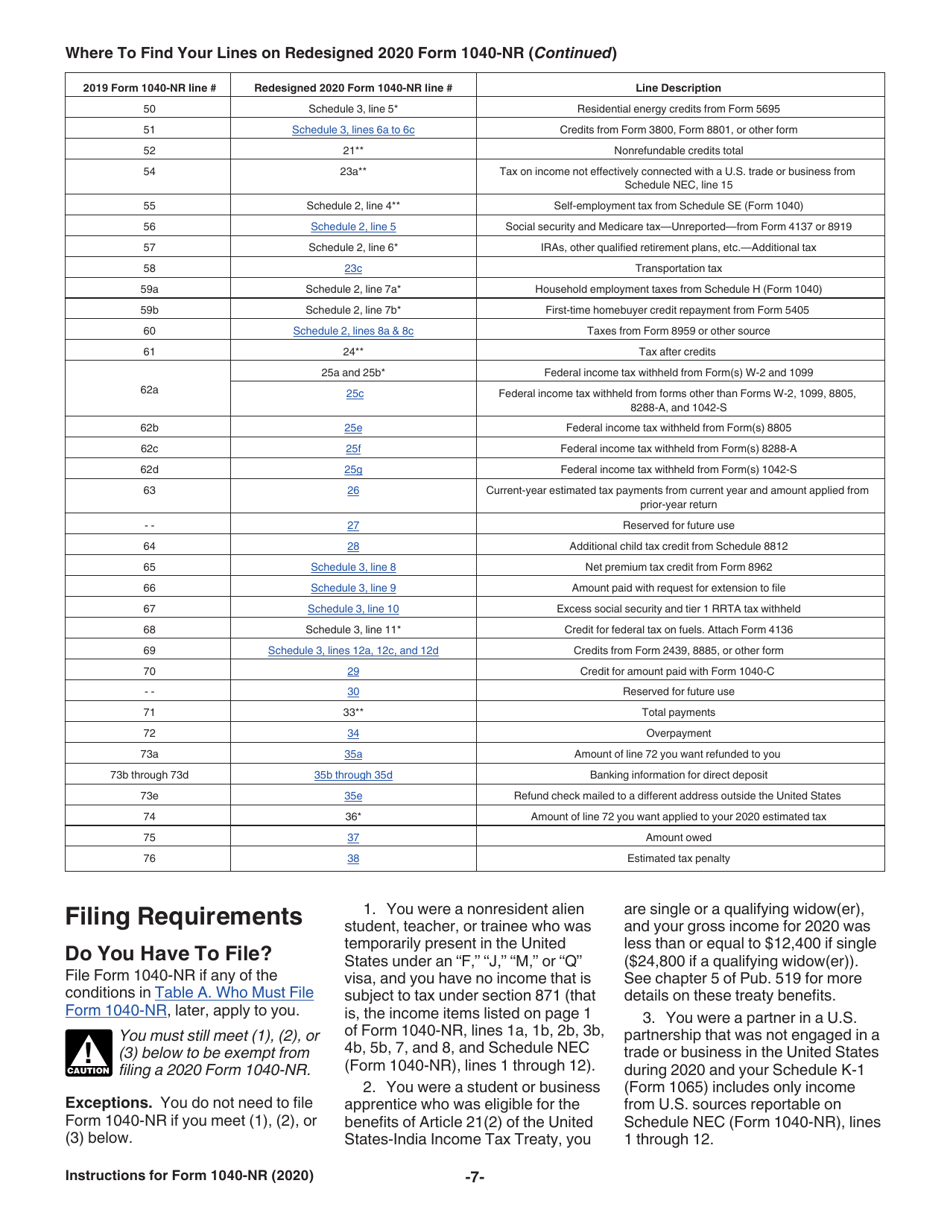 Instructions for IRS Form 1040-NR U.S. Nonresident Alien Income Tax Return, Page 7