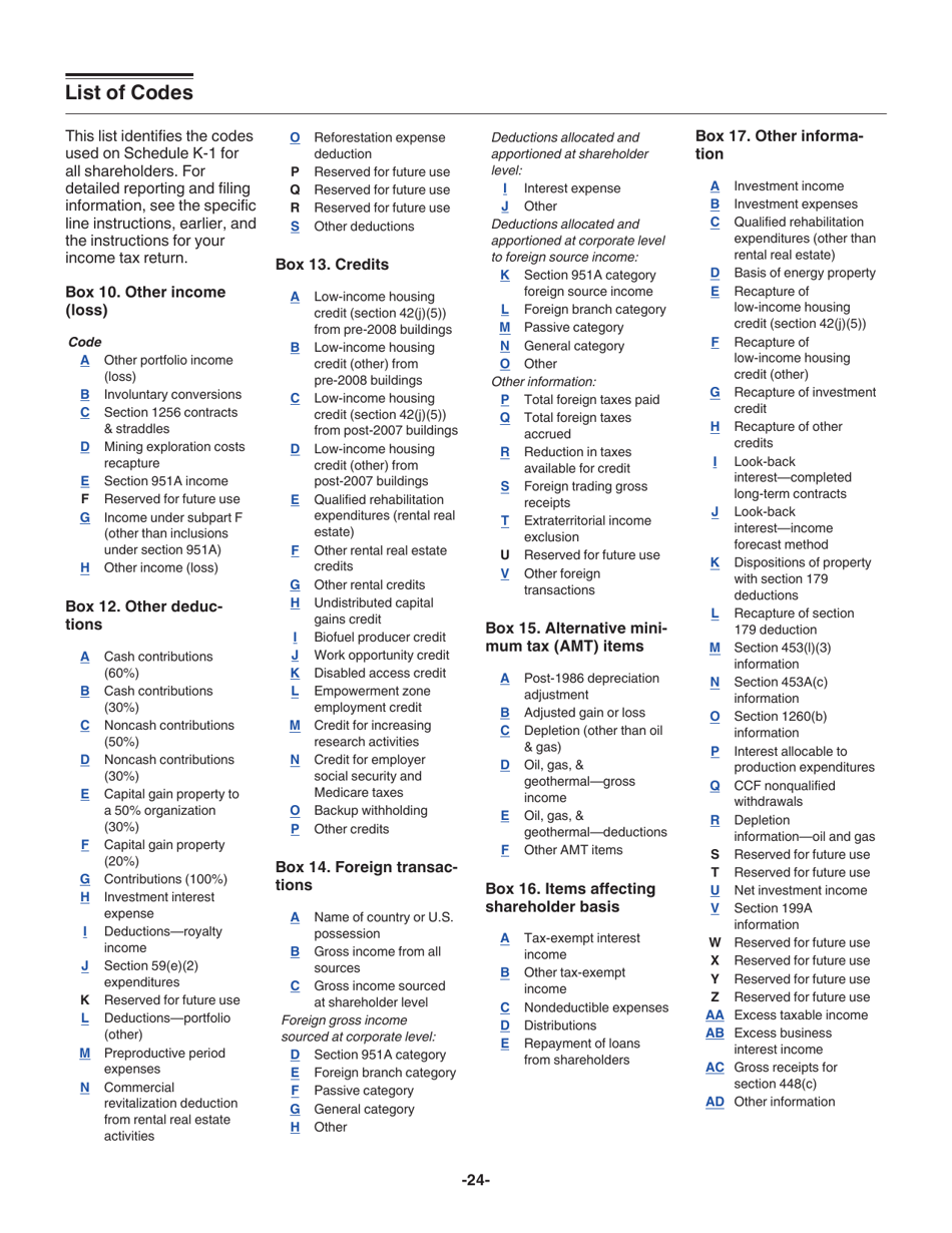 Instructions for IRS Form 1120-S Schedule K-1 Shareholders Share of Income, Deductions, Credits, Etc., Page 24