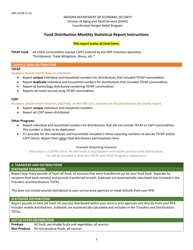 Document preview: Instructions for Form HRP-1012A Food Distribution Monthly Statistical Report - Arizona