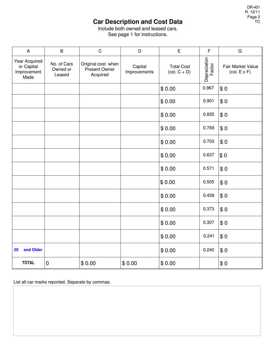 Form DR-401 Private Car and Freight Line Equipment Companies Annual Report and Return to the State of Florida - Florida, Page 2