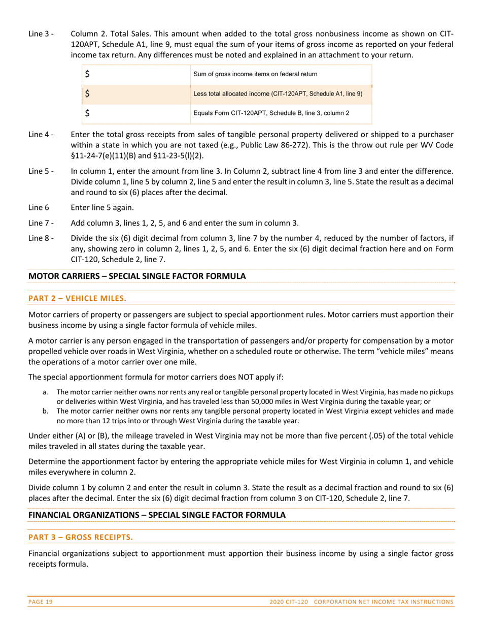 Instructions for Form CIT-120 West Virginia Corporation Net Income Tax Return - West Virginia, Page 19