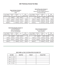 Instructions for Form IN-114 Vermont Individual Income Estimated Tax Payment Voucher - Vermont, Page 2