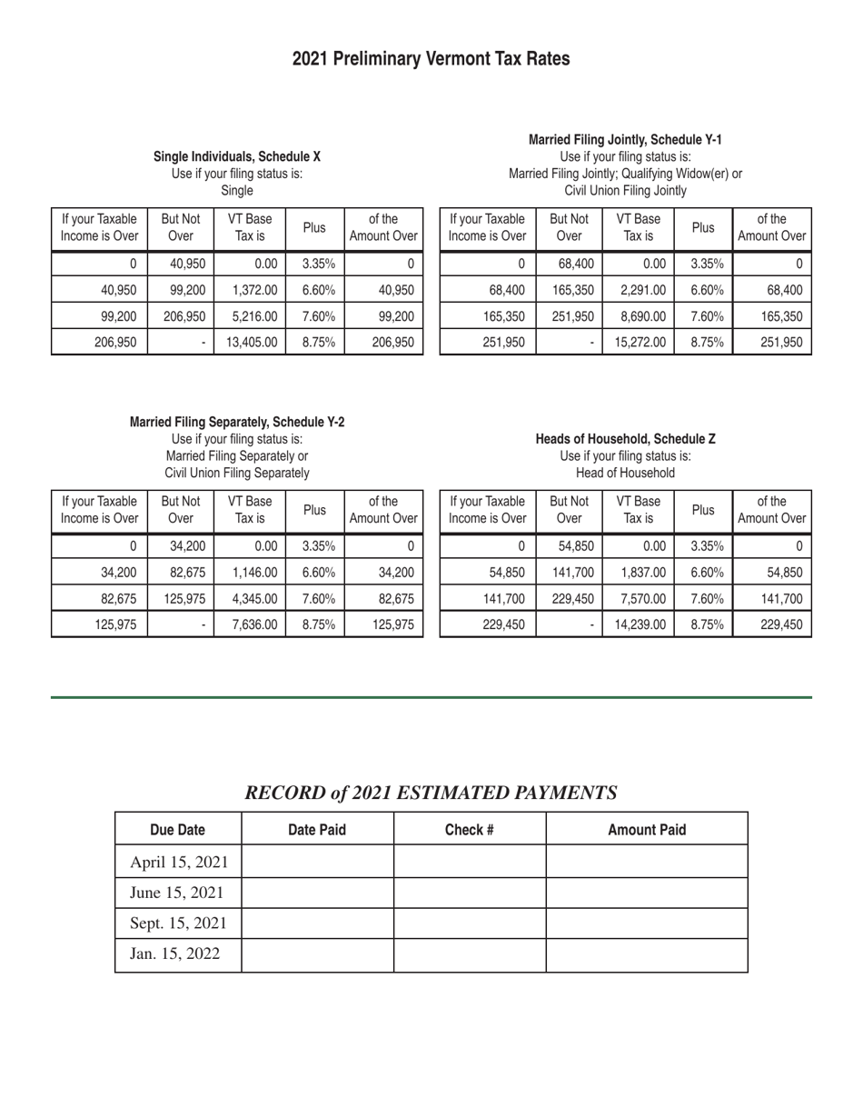 Instructions for Form IN-114 Vermont Individual Income Estimated Tax Payment Voucher - Vermont, Page 2