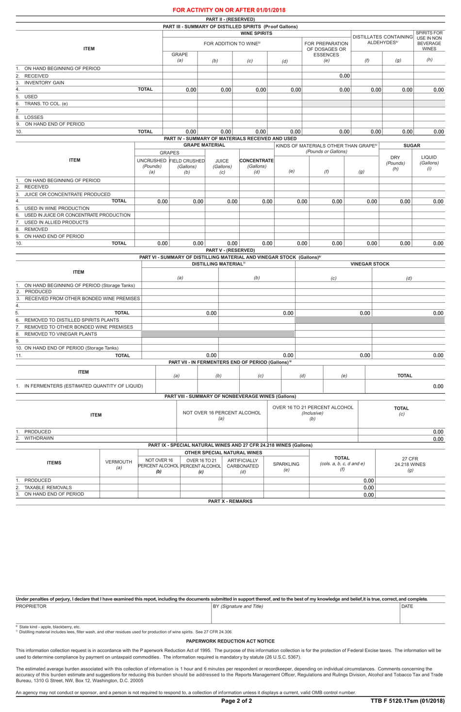 report of wine premises operations