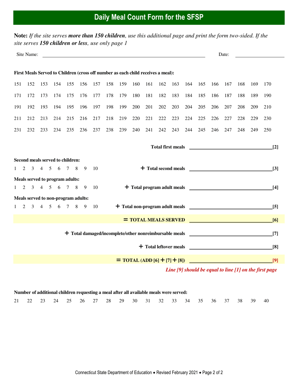 Summer Food Service Program (Sfsp) Daily Meal Count - Connecticut, Page 2