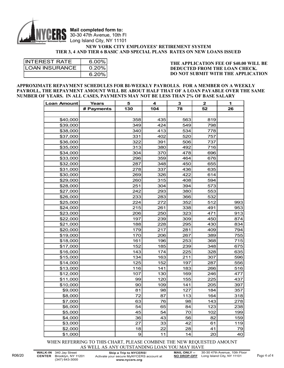 Form F302 Loan Application - Tier 3, Tier 4 and Tier 6 Basic and Special Plan Members - New York City, Page 4