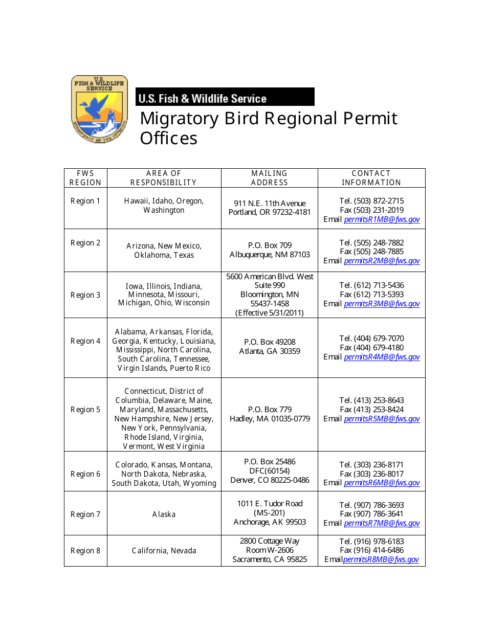 FWS Form 3-186a Migratory Bird Acquisition and Disposition Report, Page 3