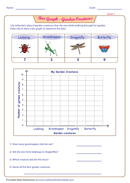 Garden Creatures Bar Graph Worksheet With Answer Key Download Pdf