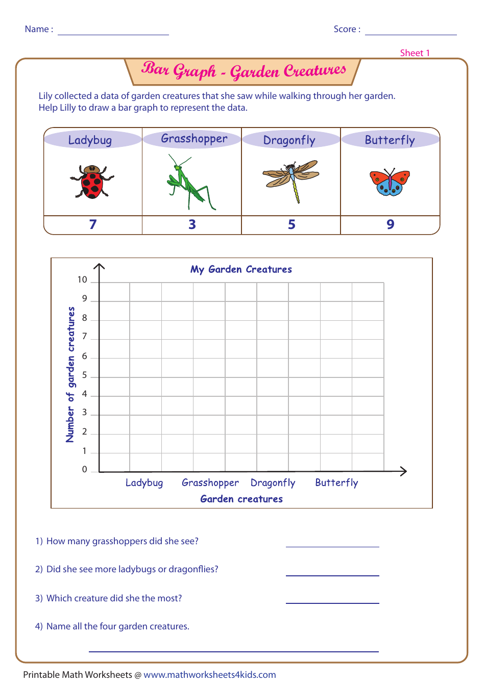 Garden Creatures Bar Graph Worksheet With Answer Key, Page 1