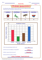Garden Creatures Bar Graph Worksheet With Answer Key, Page 2