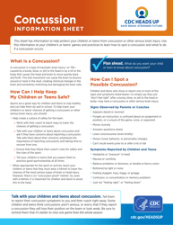 Document preview: Concussion Information Sheet