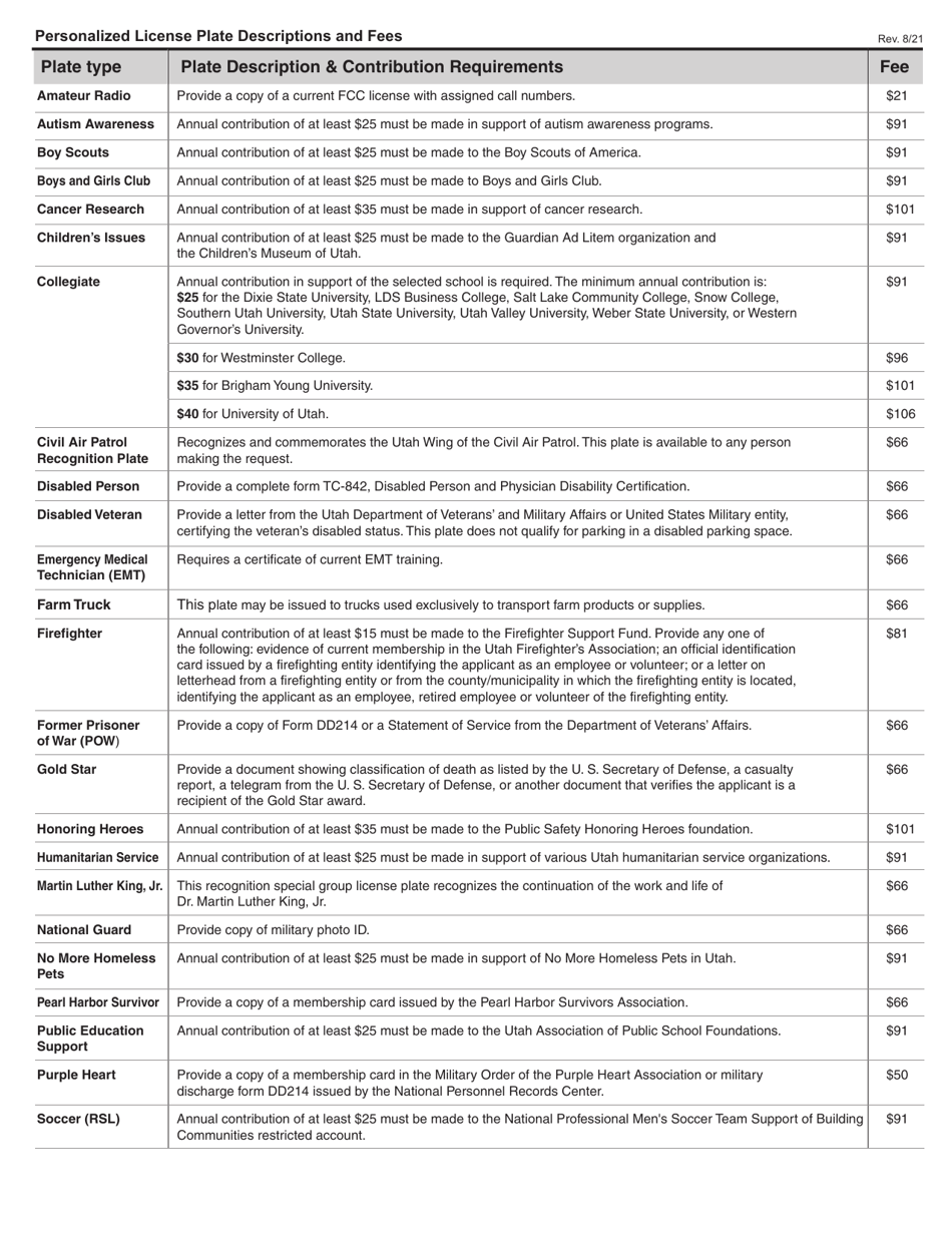 Form TC-817 Application for Personalized Plates and Replacement of Existing Personalized Plates - Utah, Page 2