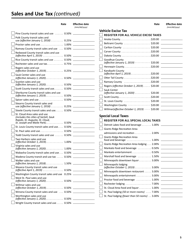 Form ABR Application for Business Registration - Minnesota, Page 5